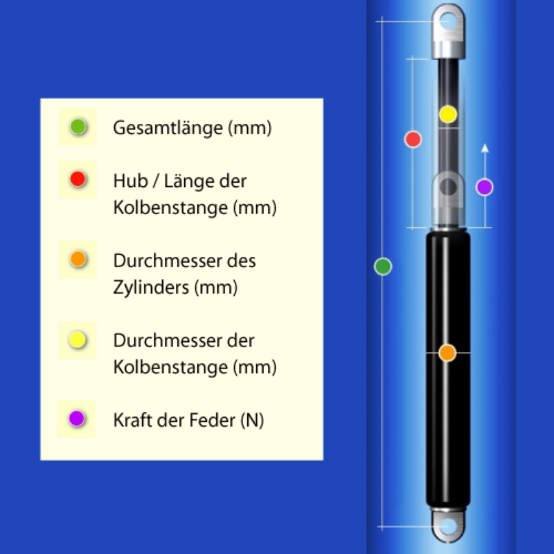Gasdruckfeder 580N für JK Ergoline 43/4 (Fussende)