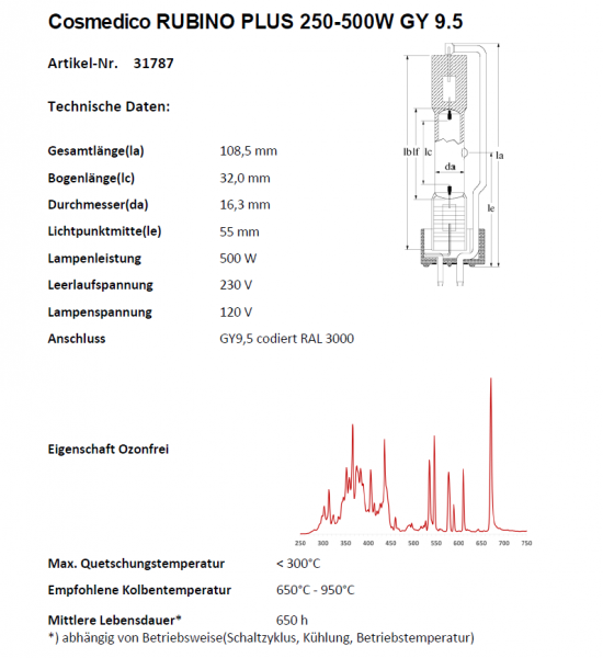 Cosmedico RUBINO PLUS 250-500W GY 9.5