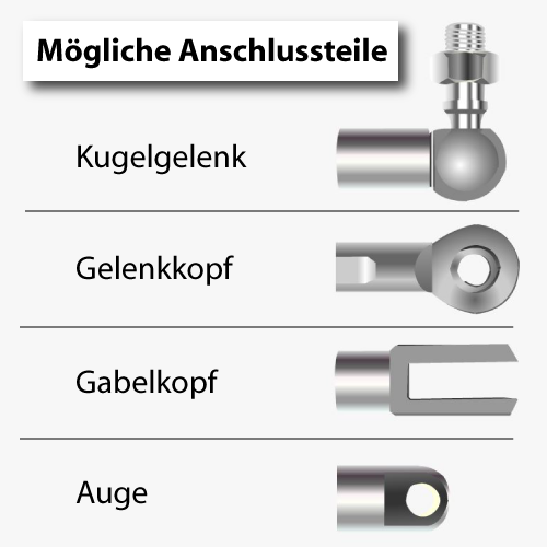 Gasdruckfeder 400N für Privileg Korfu