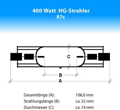 SUPERCRYSTAL HI-TEC 400W R7s